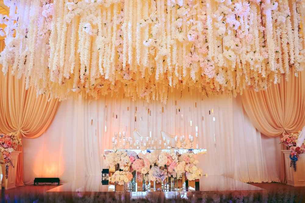 Event Planning Trends What’s Hot and What’s Not